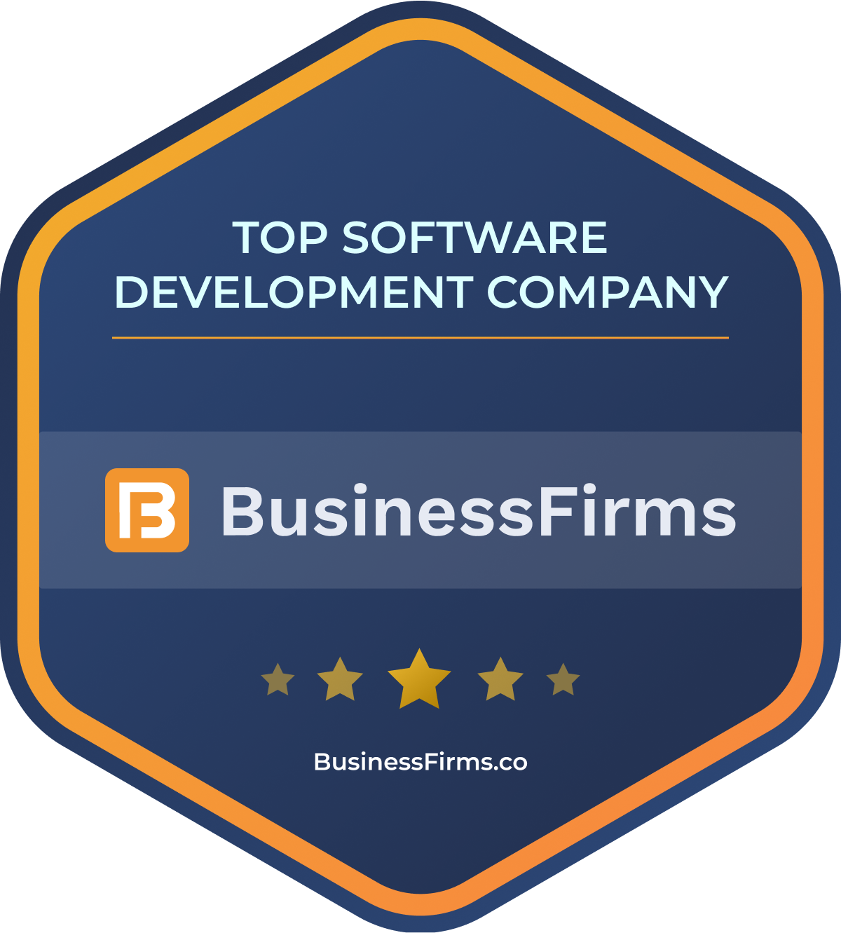 Top Software Development Company